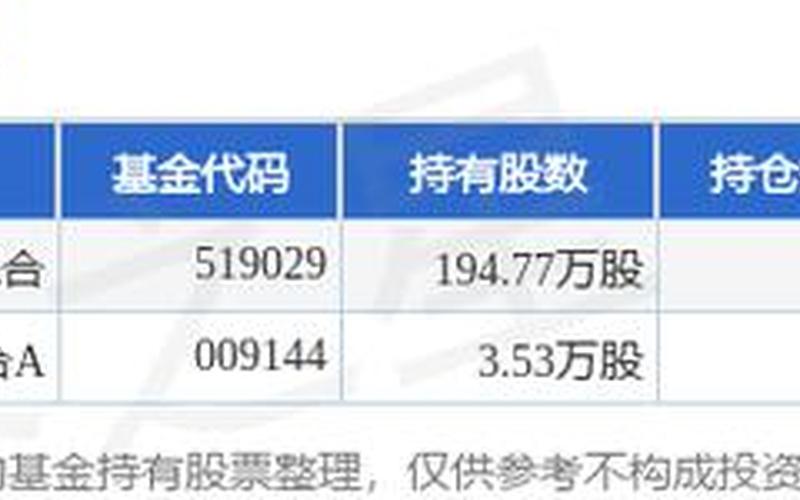 嘉必优股票配资行情-第1张图片-金银屋 嘉必优股票配资行情-第1张图片-金银屋