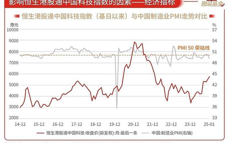 银华恒生指数分级（银华恒生指数分级B）-第1张图片-金银屋