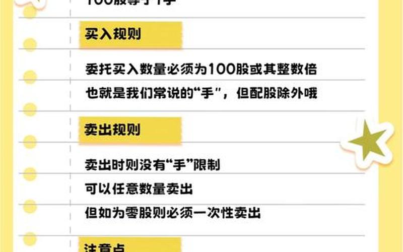 科创股买入条件-第1张图片-树涛168配资网_配资炒股平台及公司_股票配资门户网