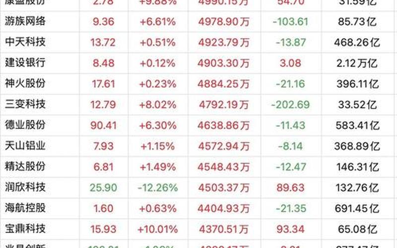 中国最早的股票配资行情-第1张图片-金银屋 中国最早的股票配资行情-第1张图片-金银屋