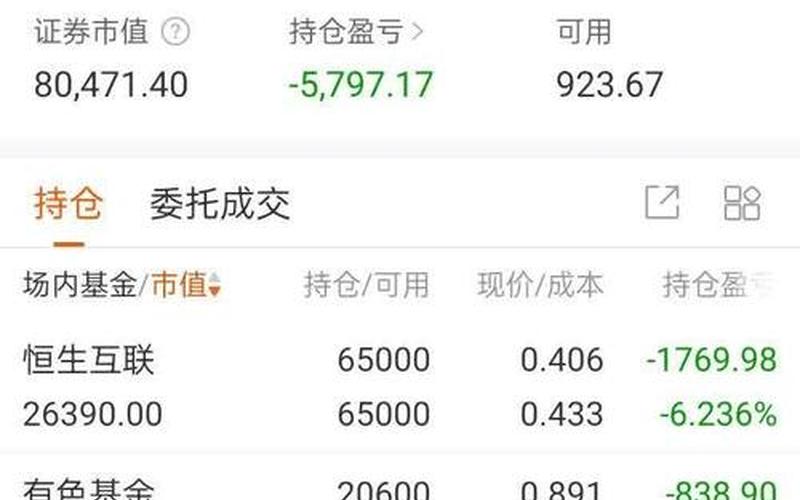 2000元的股票交易费用-第1张图片-金银屋