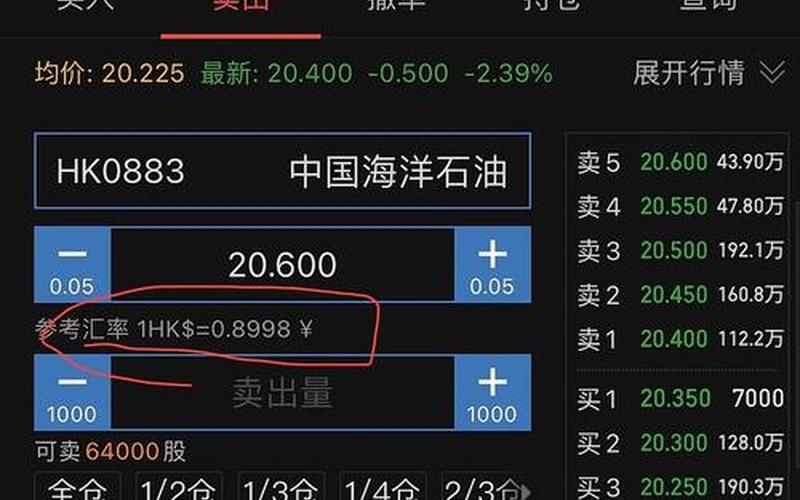 港股周末交易吗-第1张图片-金银屋