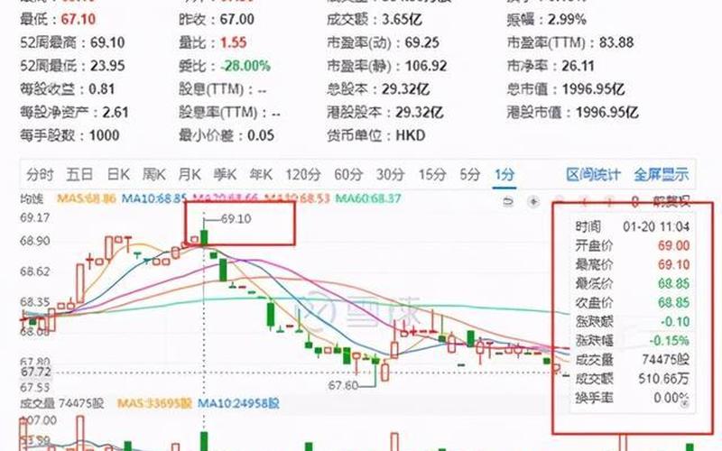 碧桂园恒生指数成份(恒生指数剔除碧桂园)-第1张图片-金银屋 碧桂园恒生指数成份(恒生指数剔除碧桂园)-第1张图片-金银屋