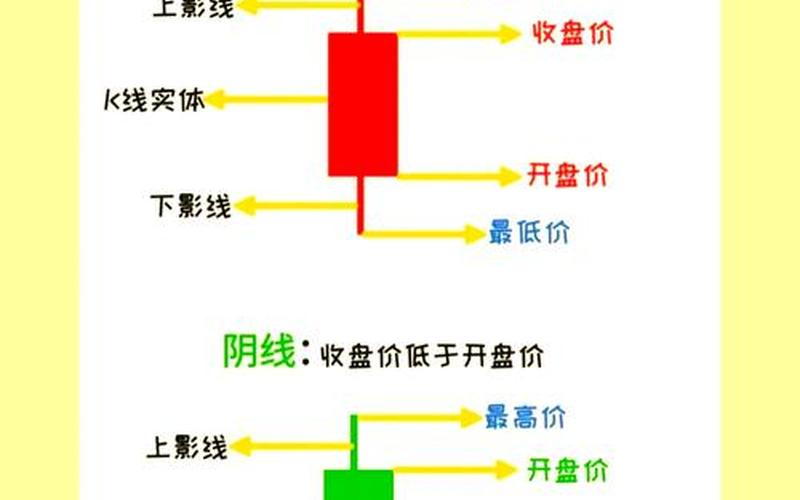 一股线和两股线的区别-第1张图片-金银屋
