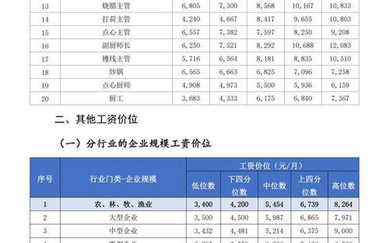 线下配资公司多少钱可以起配-第1张图片-金银屋