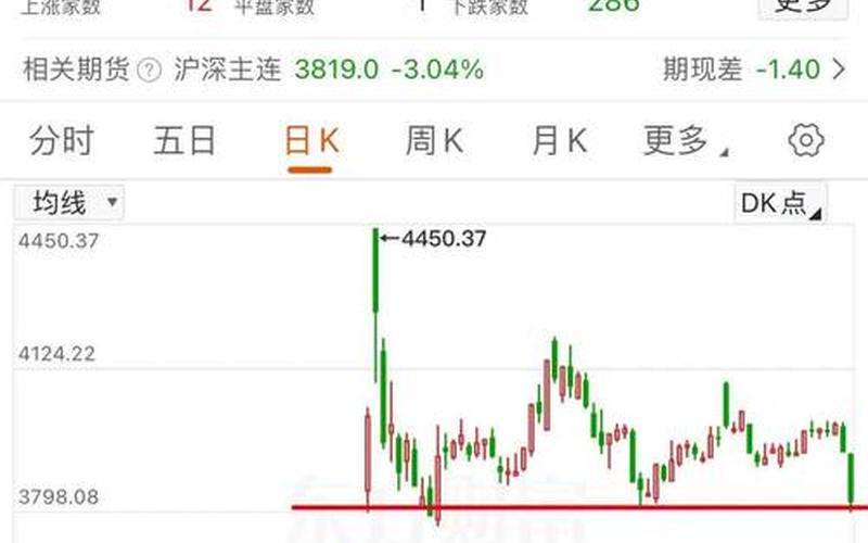 喜满客影城的股市行情-第1张图片-金银屋