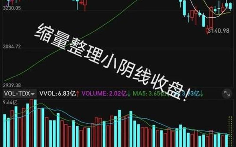 宝钢股份实盘配资走势-第1张图片-树涛168配资网_配资炒股平台及公司_股票配资门户网