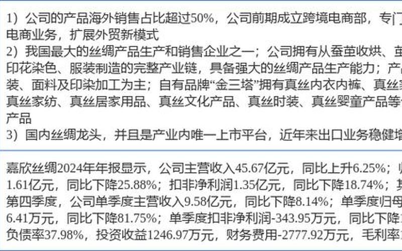 嘉欣丝绸股票配资行情-第1张图片-金银屋