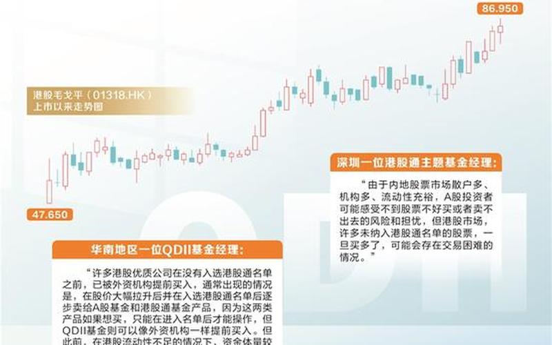 持有低估港股吃股息，投资港股的QDII-第1张图片-金银屋
