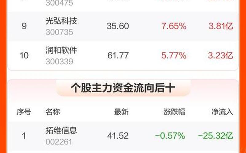 奥创控股的股票配资行情-第1张图片-金银屋 奥创控股的股票配资行情-第1张图片-金银屋