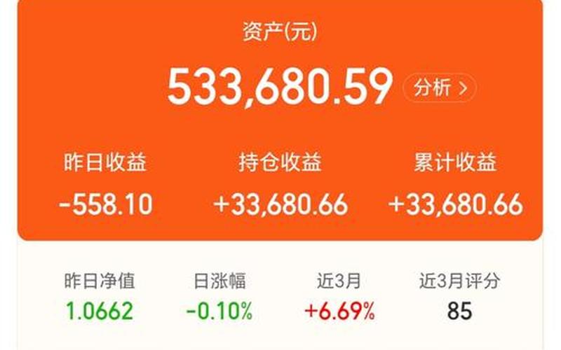 创业板的半导体实盘配资-第1张图片-金银屋