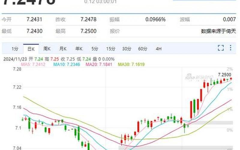 特朗普股票配资行情分析-第1张图片-金银屋 特朗普股票配资行情分析-第1张图片-金银屋