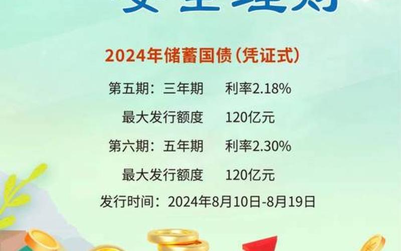 凭证式国债日期-第1张图片-金银屋