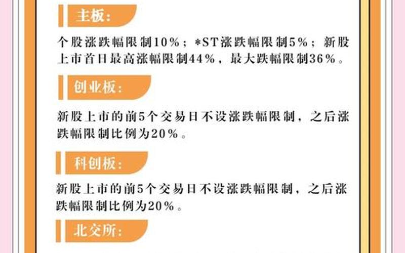 新股上市停牌的规定-第1张图片-金银屋