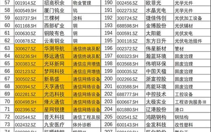 正规合法的股票配资配资平台（国内知名股票配资配资公司有哪些）-第1张图片-金银屋