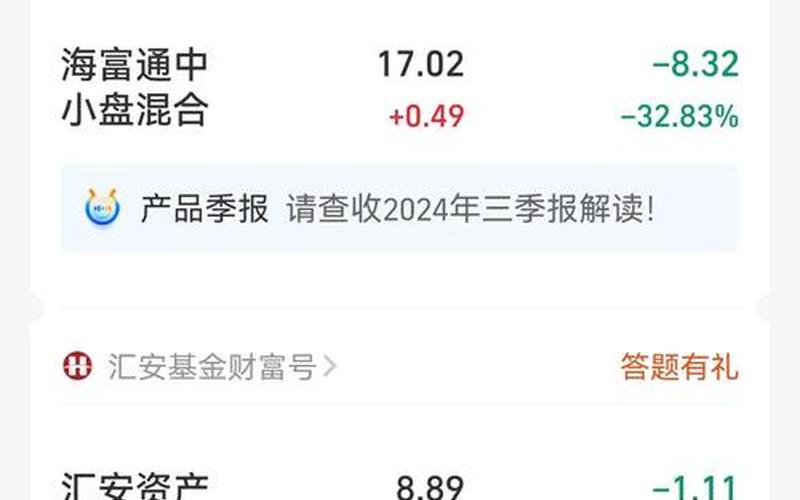 投资港股互联网的基金(重仓持有小米股票配资的基金)-第1张图片-金银屋 投资港股互联网的基金(重仓持有小米股票配资的基金)-第1张图片-金银屋