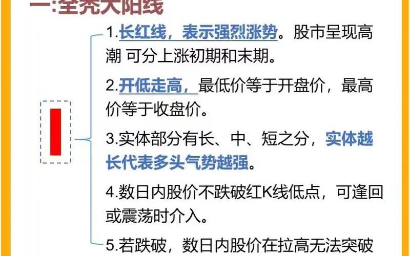 股票配资那些线是什么意思-第1张图片-金银屋