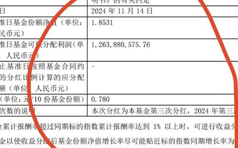 股息率分红最高的实盘配资-第1张图片-树涛168配资网_配资炒股平台及公司_股票配资门户网