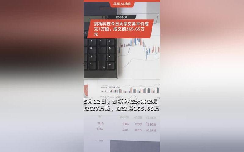 平价大宗交易后股价走势（大宗交易的定义和特点）-第1张图片-金银屋