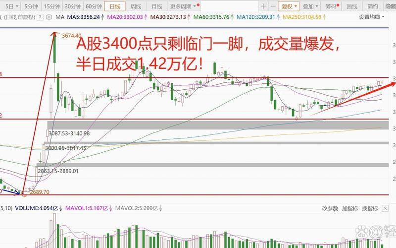 美锦能源配资炒股行情-第1张图片-金银屋 美锦能源配资炒股行情-第1张图片-金银屋
