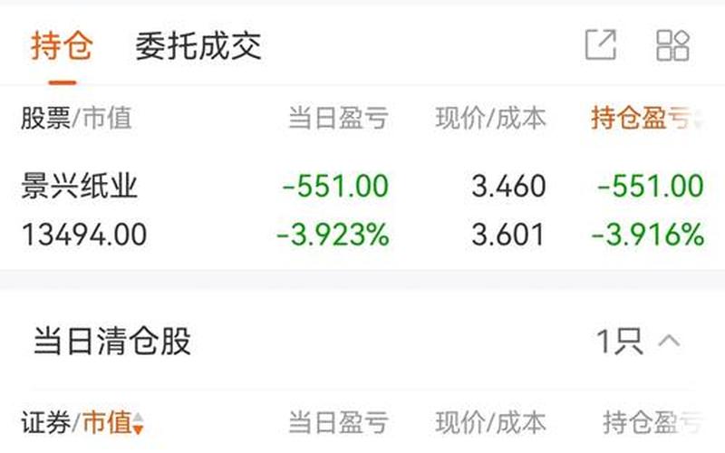 目前严重低估值的实盘配资-第1张图片-金银屋
