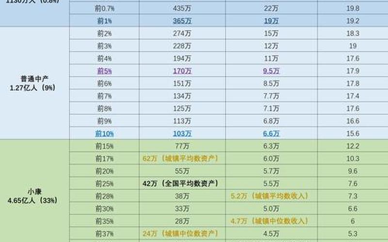 净资产收益率和总资产报酬率的区别-第1张图片-金银屋