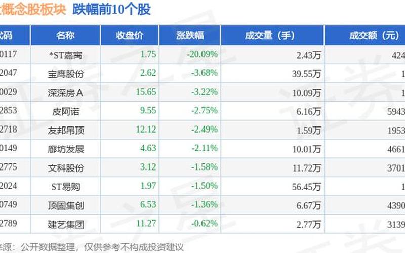 恒大集团有哪些股票配资-第1张图片-金银屋