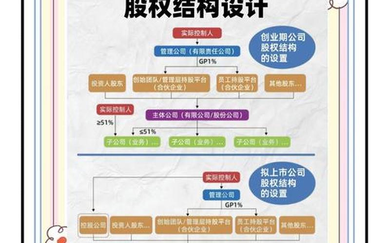 创业板新股上市规则交易规则-第1张图片-金银屋