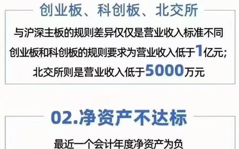 实盘配资退市的条件-第1张图片-树涛168配资网_配资炒股平台及公司_股票配资门户网
