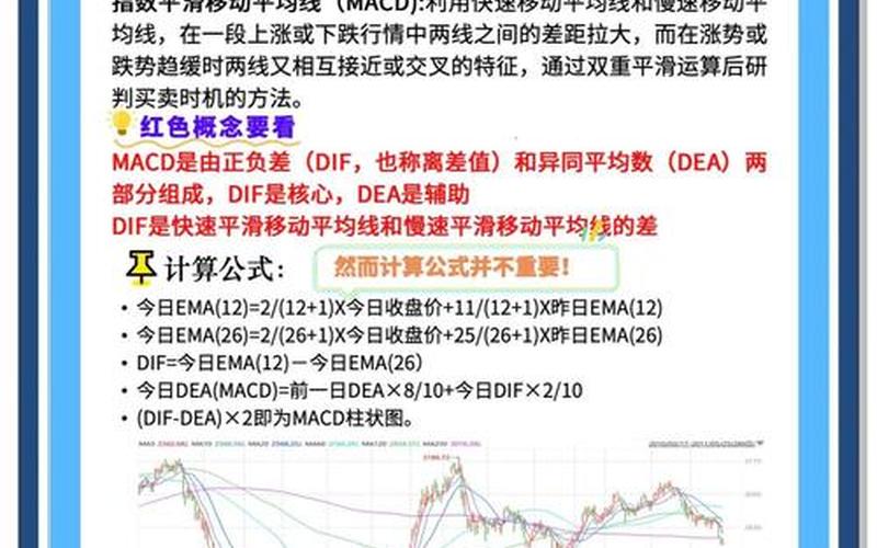 MACD周线选股技巧 MACD的使用绝招-第1张图片-金银屋