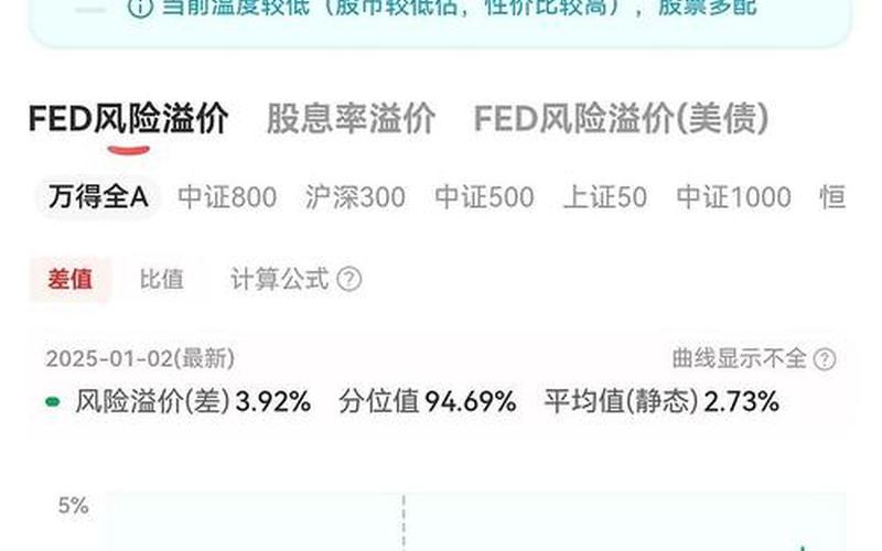 华润置地纳入恒生指数（华润置地HK股价）-第1张图片-金银屋