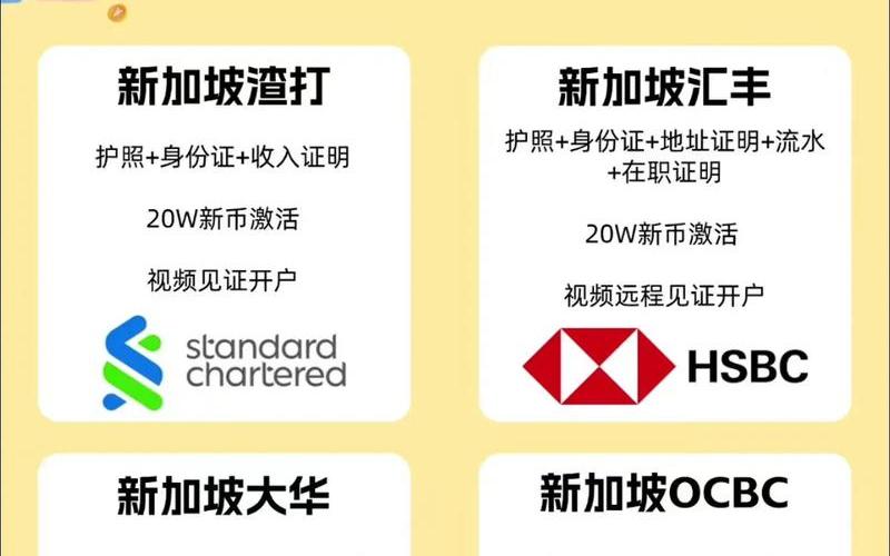 新加坡券商开户-第1张图片-金银屋 新加坡券商开户-第1张图片-金银屋