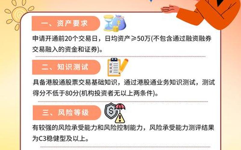 股票杠杆配资开户的条件有哪些-第1张图片-金银屋