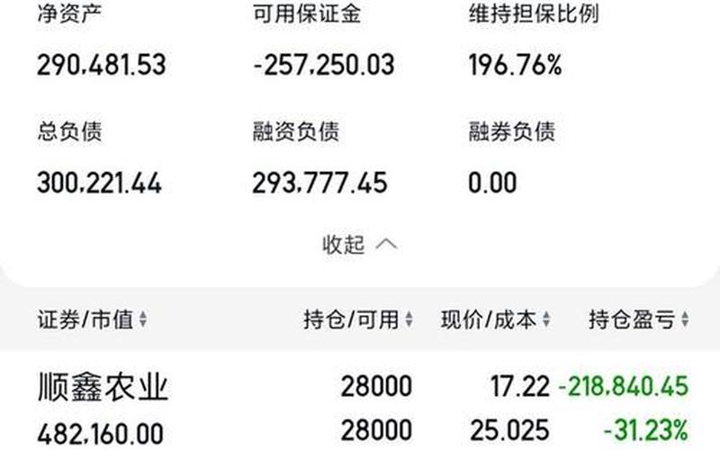 实盘配资发行价格与上市价格-第1张图片-树涛168配资网_配资炒股平台及公司_股票配资门户网