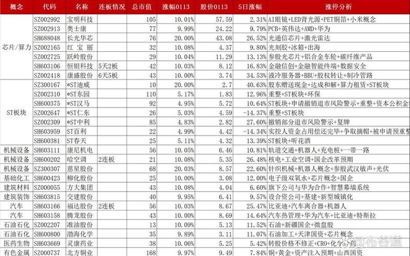 兴纺控股的股票配资行情-第1张图片-金银屋