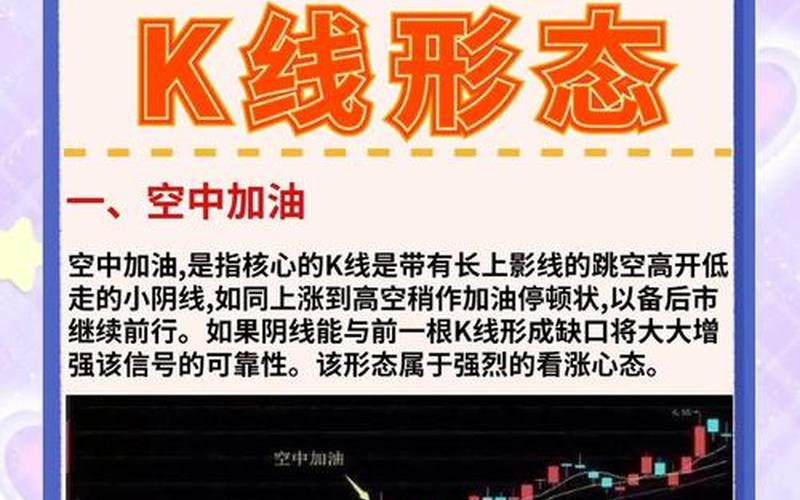 股票配资行情的企稳K线-第1张图片-金银屋