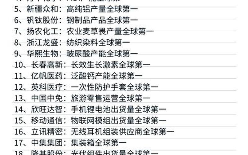 环保龙头股排名前十-第1张图片-树涛168配资网_配资炒股平台及公司_股票配资门户网