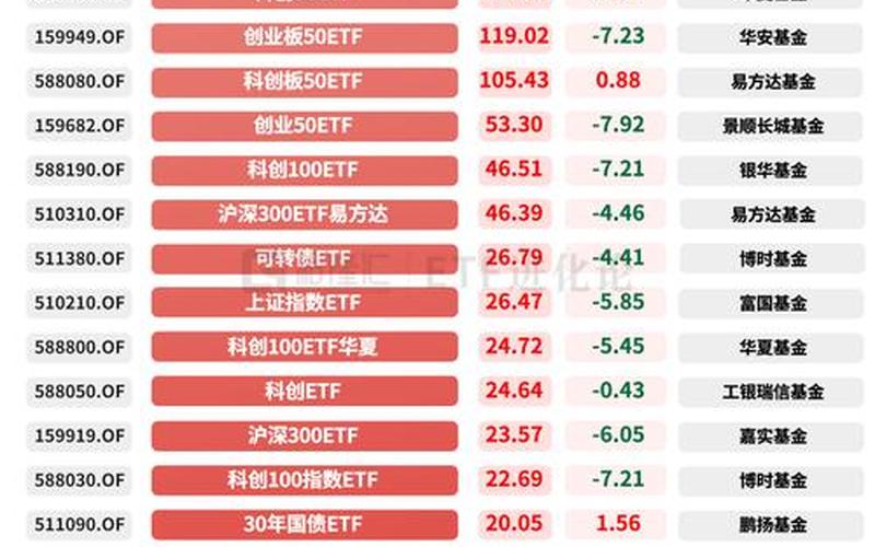 T加0股票配资交易平台-第1张图片-金银屋