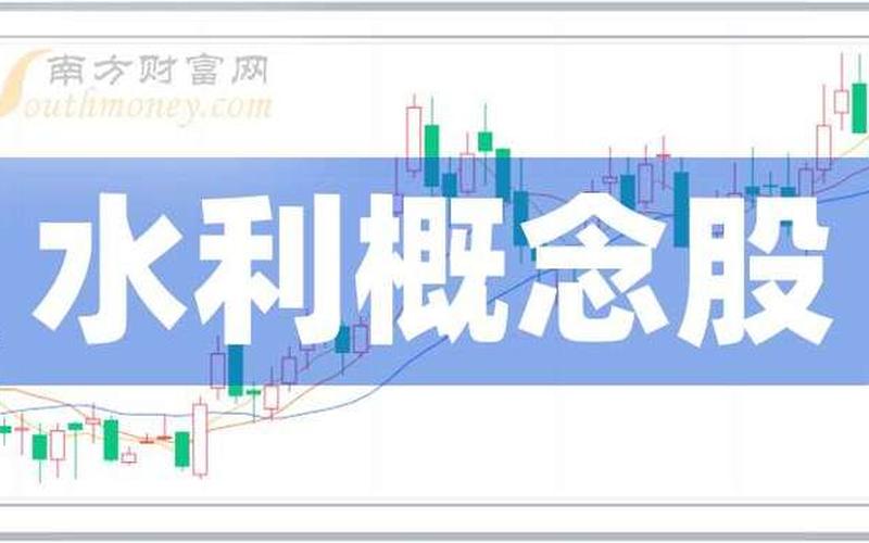 水利工程的配资炒股配资 水利基础设施概念股-第1张图片-金银屋 水利工程的配资炒股配资 水利基础设施概念股-第1张图片-金银屋