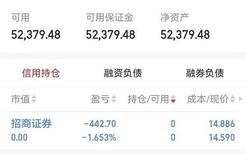 实盘配资好买不好卖-第1张图片-金银屋