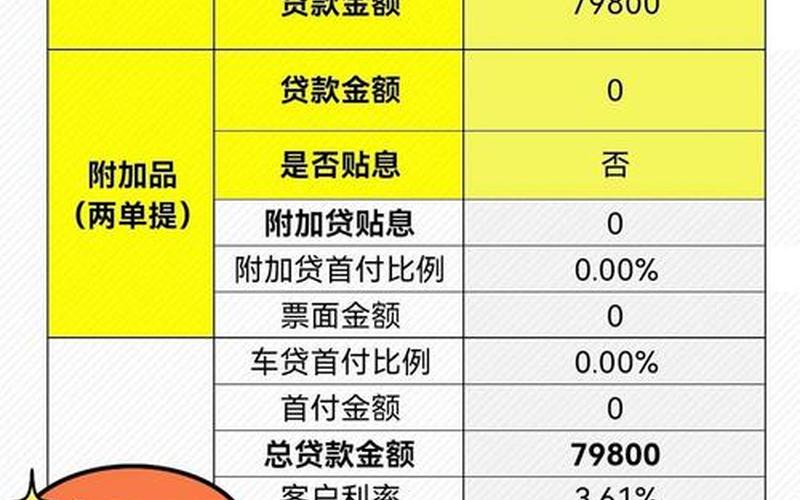 比亚迪配资炒股配资上市日期-第1张图片-树涛168配资网_配资炒股平台及公司_股票配资门户网