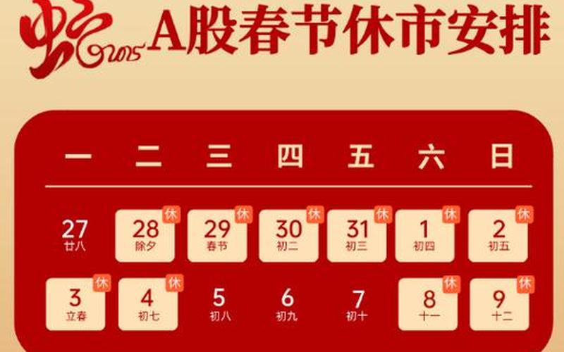 春节股市停盘时间-第1张图片-树涛168配资网_配资炒股平台及公司_股票配资门户网
