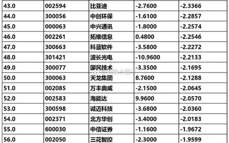 中国有什么股票配资-第1张图片-金银屋