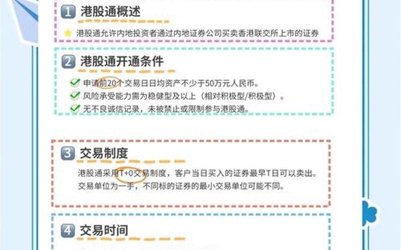 沪股通港股通交易规则-第1张图片-金银屋