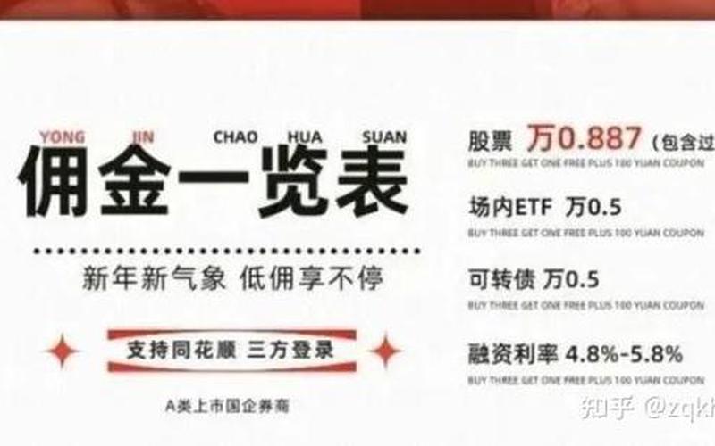 买股票配资时的佣金是不是算在股价里面-第1张图片-金银屋