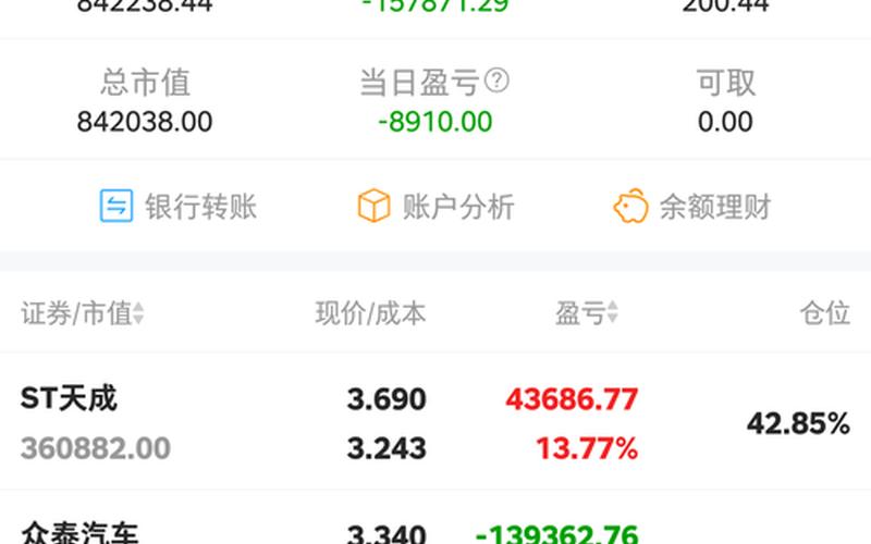 大学生模拟炒股配资平台（有没有模拟炒股配资的游戏）-第1张图片-金银屋
