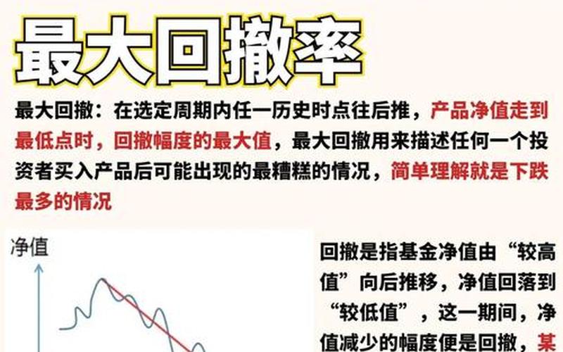 实盘配资投资的24个关键指标-第1张图片-树涛168配资网_配资炒股平台及公司_股票配资门户网