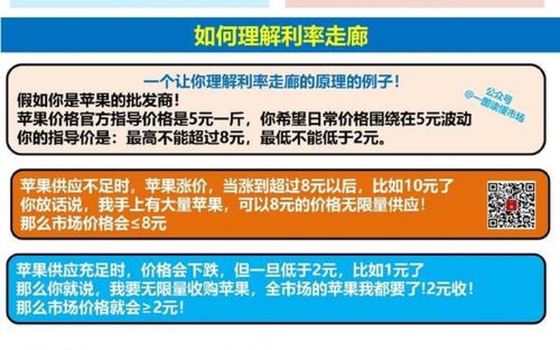 股票逆回购操作技巧-第1张图片-金银屋