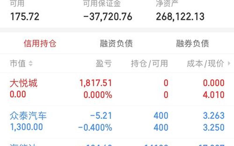 比较稳定的实盘配资-第1张图片-树涛168配资网_配资炒股平台及公司_股票配资门户网