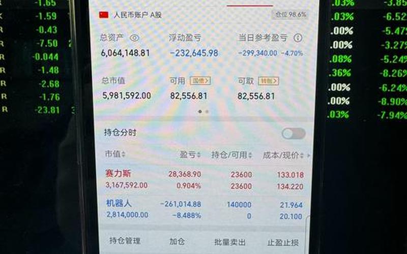 配资炒股配资型基金亏损-第1张图片-金银屋